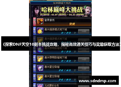 《探索DNF天空10副本挑战攻略,揭秘高效通关技巧与奖励获取方法》 《探索DNF天空10副本挑战攻略,揭秘高效通关技巧与奖励获取方法》