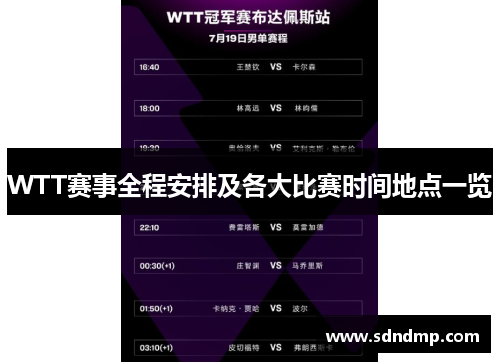 WTT赛事全程安排及各大比赛时间地点一览