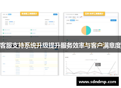 客服支持系统升级提升服务效率与客户满意度